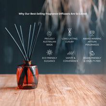 Load image into Gallery viewer, Urban Rituelle - Reed Diffuser 220 ml - Vanilla