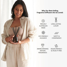 Load image into Gallery viewer, Urban Rituelle - Reed Diffuser 90ml - Spiced Tonka Cacao Pod