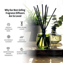Load image into Gallery viewer, Urban Rituelle - Reed Diffuser 90ml - Lemongrass
