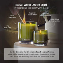 Load image into Gallery viewer, Urban Rituelle - Candle 400gm - Lemongrass
