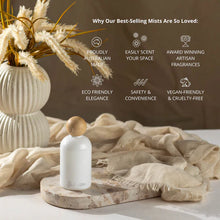 Load image into Gallery viewer, Urban Rituelle - Room and Linen Mist 100ml - Lemongrass

